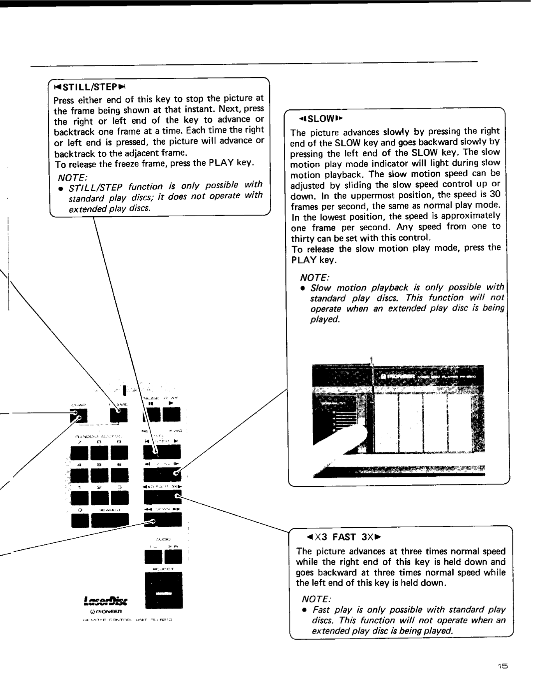 Pioneer PR-8210 manual 