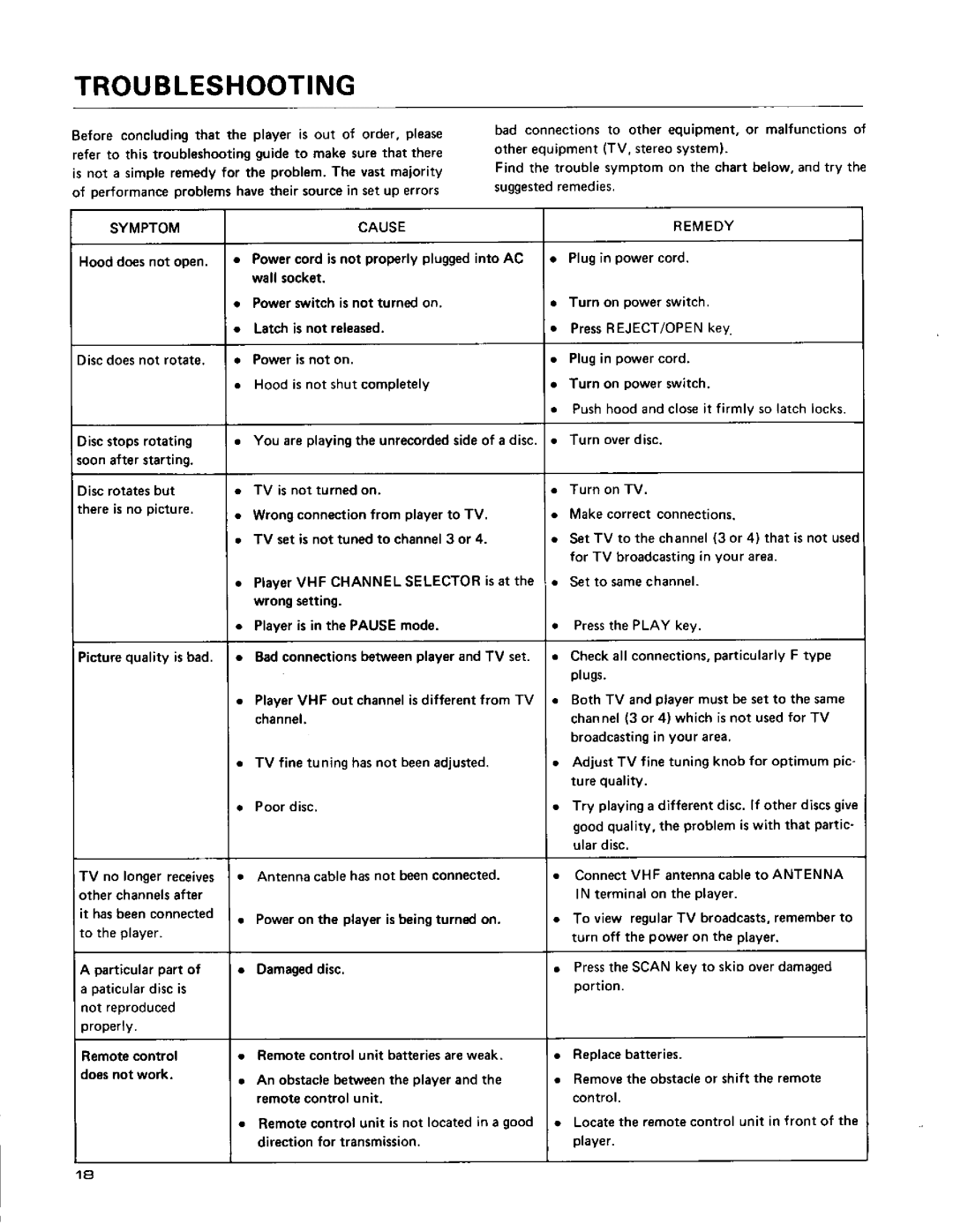 Pioneer PR-8210 manual 