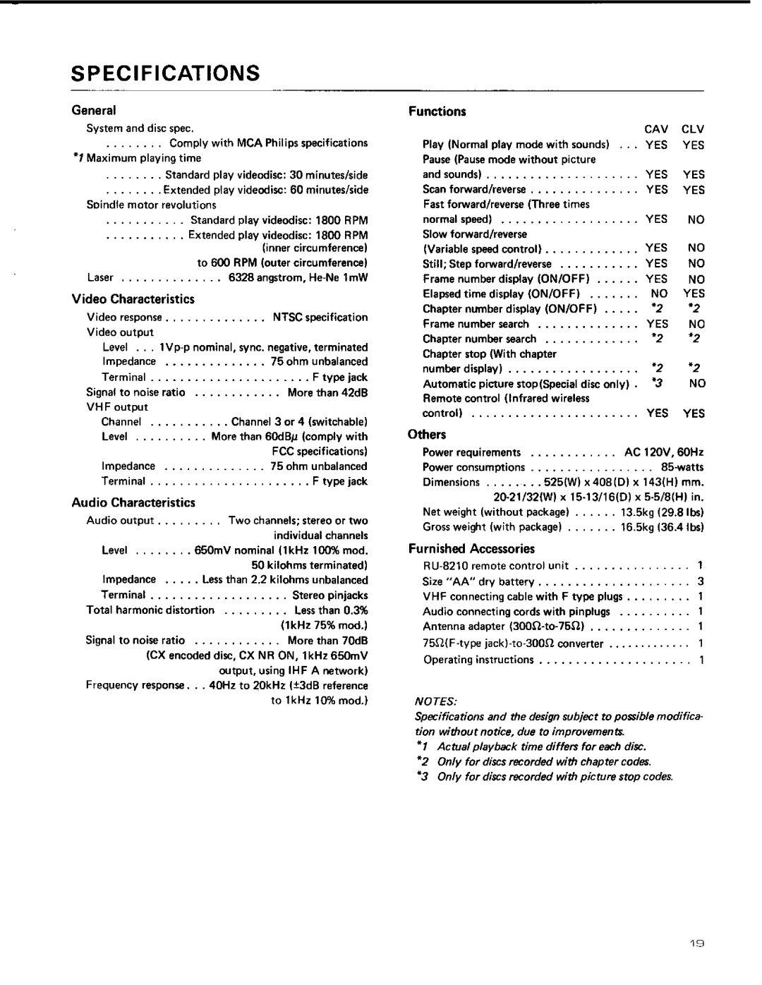 Pioneer PR-8210 manual 