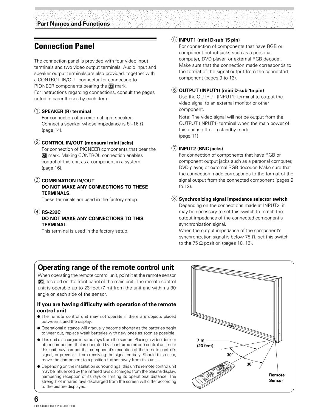 Pioneer PRO-1000HDI manual Connection Panel, Operating range of the remote control unit 