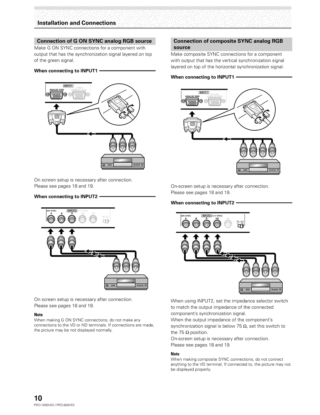 Pioneer PRO-1000HDI manual Connection of G on Sync analog RGB source, Connection of composite Sync analog RGB Source 