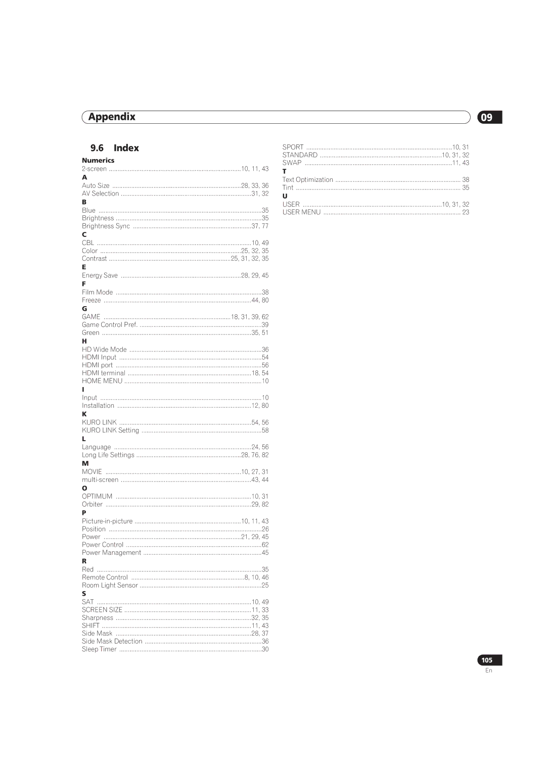 Pioneer PRO-141FD, PRO-101FD manual Index, Game, Standard, User 