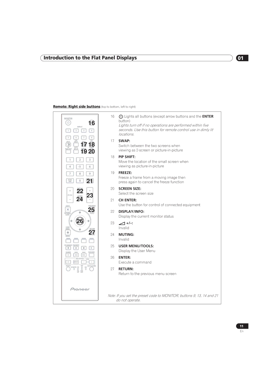 Pioneer PRO-141FD, PRO-101FD manual Swap, Remote Right side buttons top to bottom, left to right 