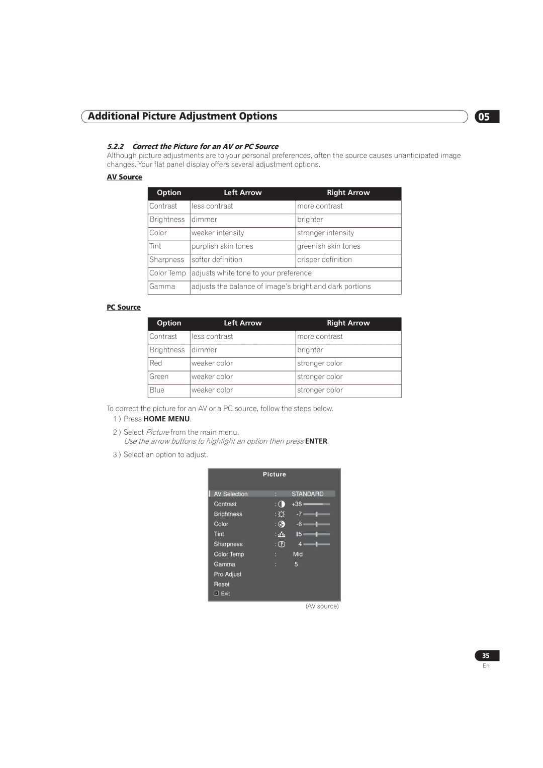 Pioneer PRO-141FD, PRO-101FD manual Correct the Picture for an AV or PC Source, AV Source, Option Left Arrow Right Arrow 