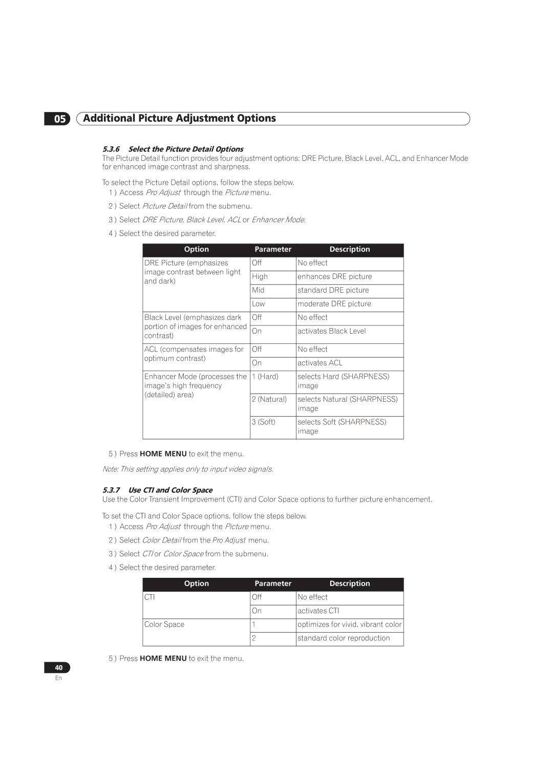 Pioneer PRO-101FD, PRO-141FD manual Select the Picture Detail Options, Select DRE Picture, Black Level, ACL or Enhancer Mode 