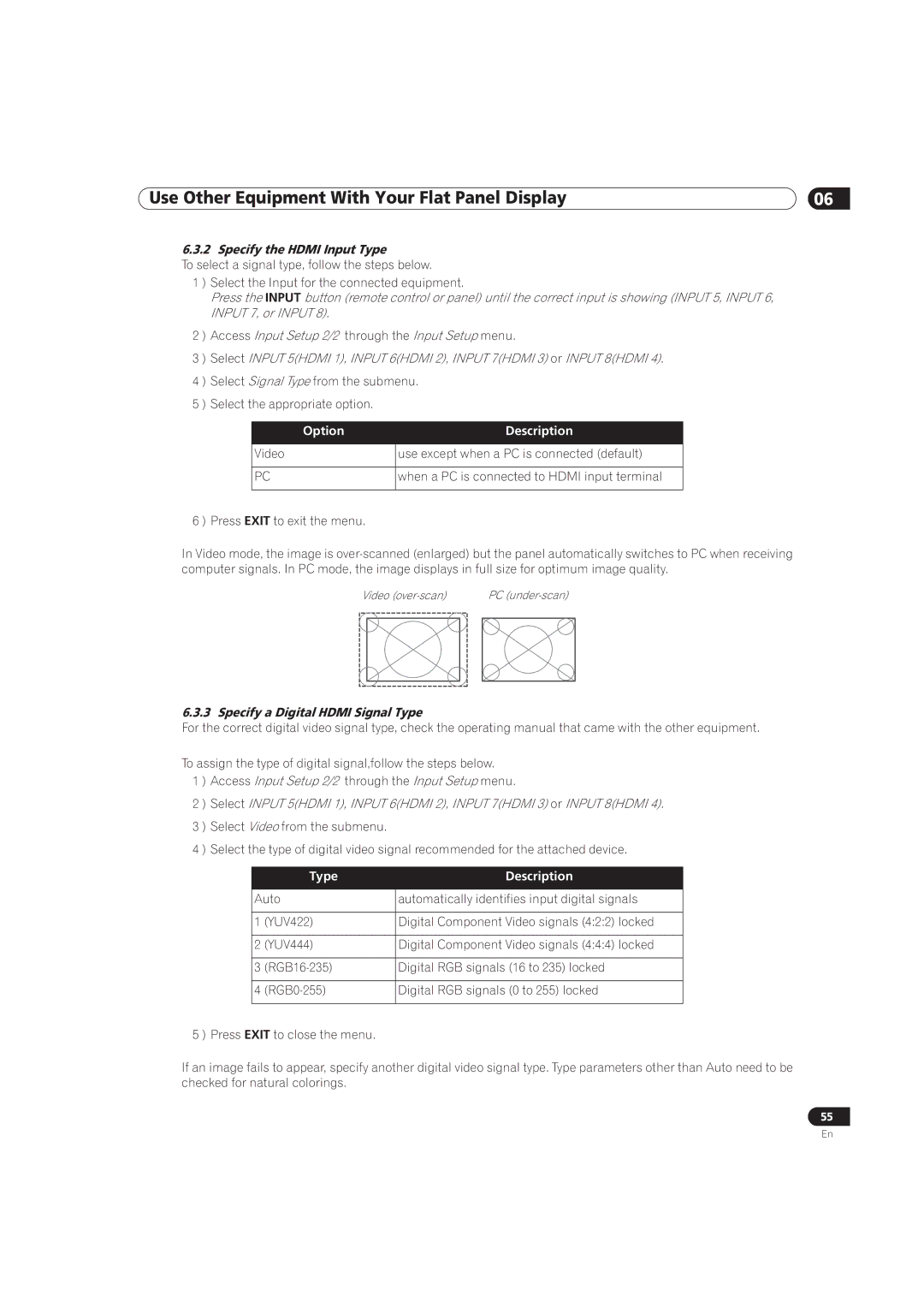 Pioneer PRO-141FD, PRO-101FD manual Specify the Hdmi Input Type, Specify a Digital Hdmi Signal Type, Type Description 