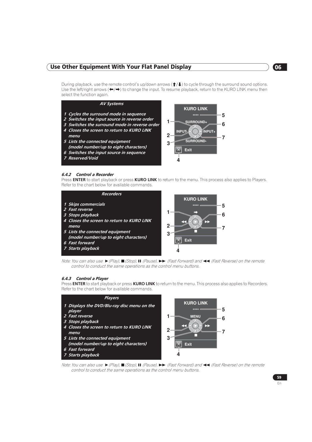 Pioneer PRO-141FD, PRO-101FD manual Control a Recorder, Control a Player 