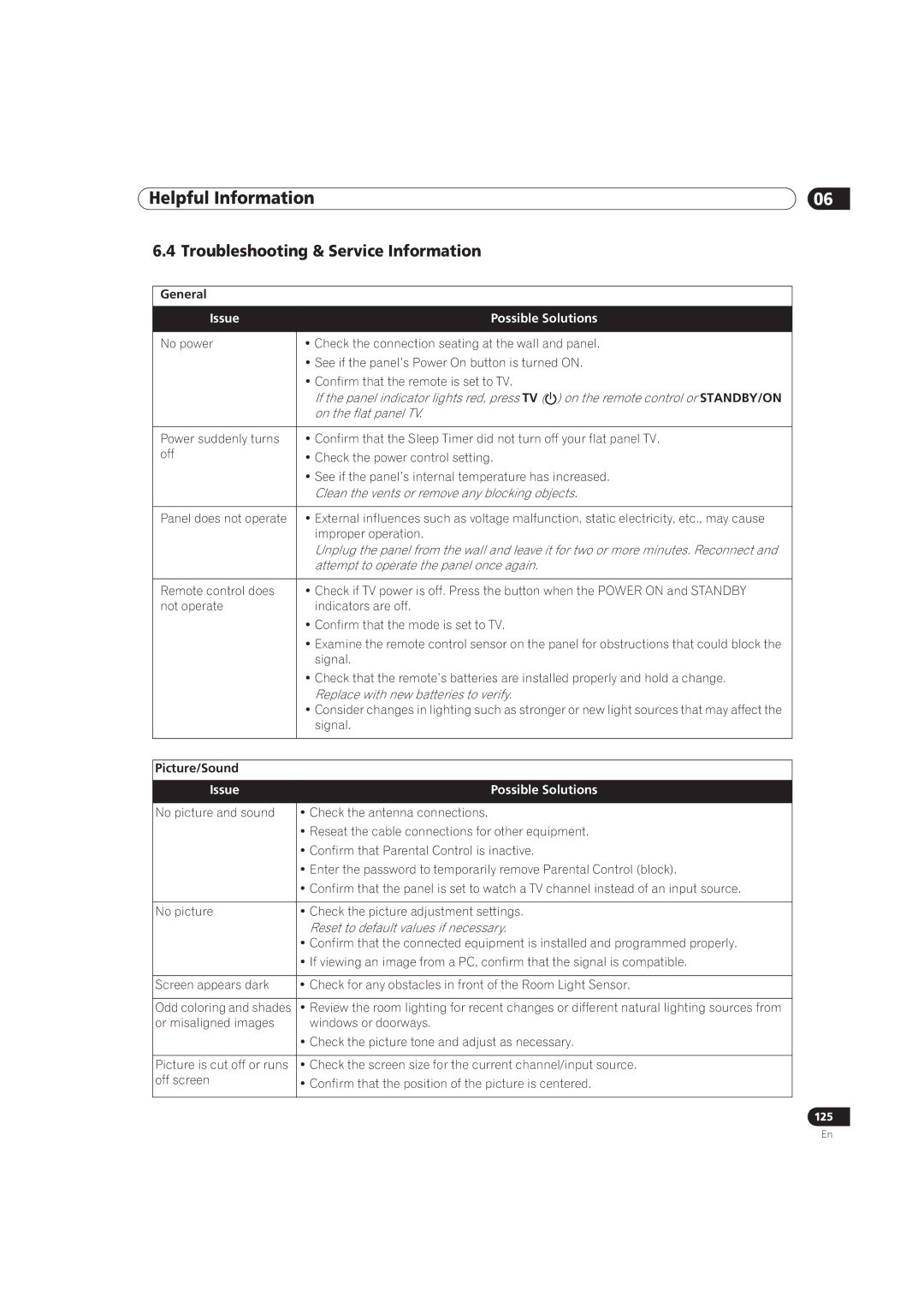 Pioneer PRO-111FD, PRO-151FD manual Troubleshooting & Service Information, General, Issue Possible Solutions, Picture/Sound 