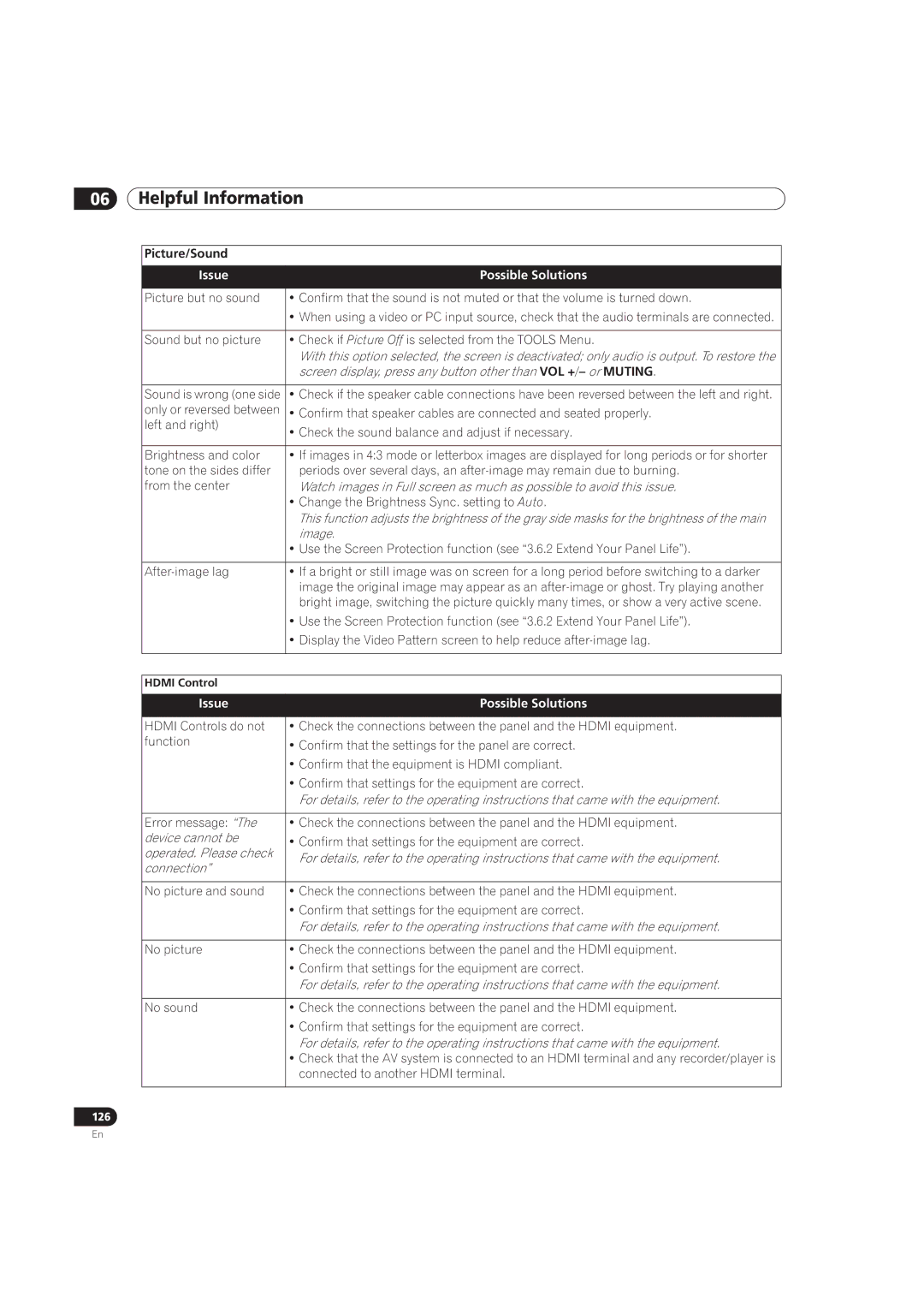 Pioneer PRO-151FD, PRO-111FD manual Image, Device cannot be, Operated. Please check, Connection 