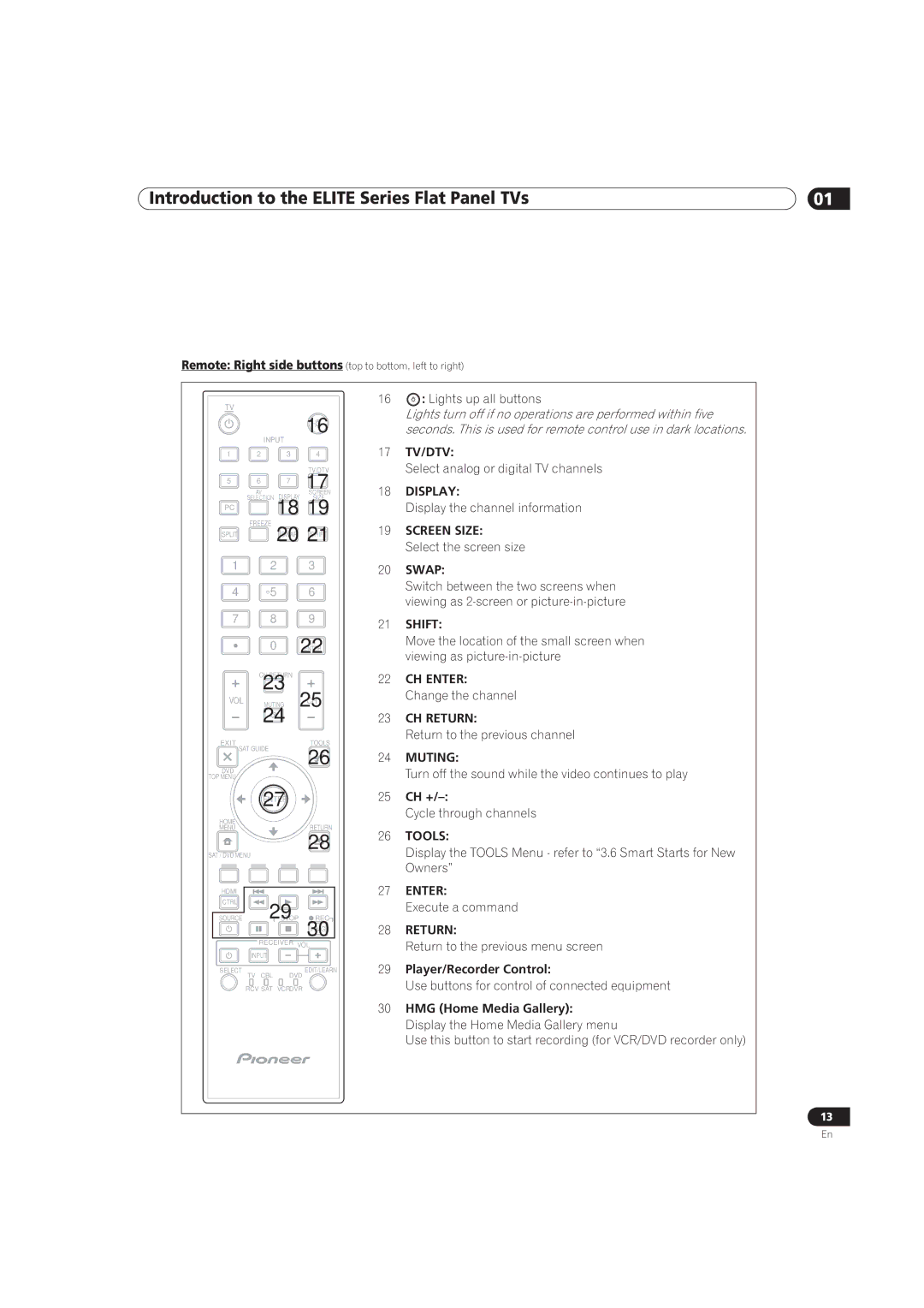 Pioneer PRO-111FD, PRO-151FD manual 17 TV/DTV, Swap, 25 CH +, Player/Recorder Control 