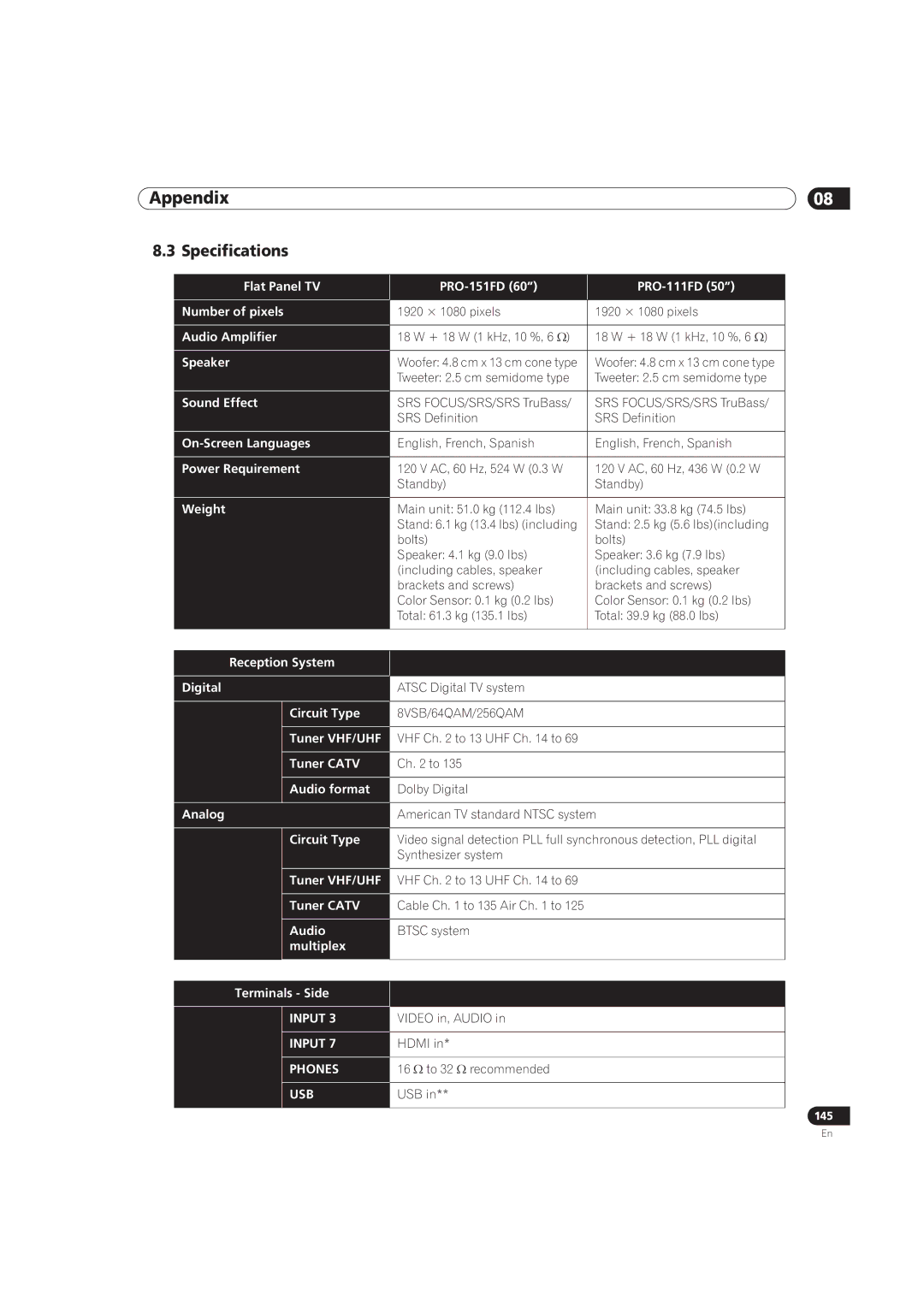 Pioneer PRO-111FD, PRO-151FD manual Specifications 