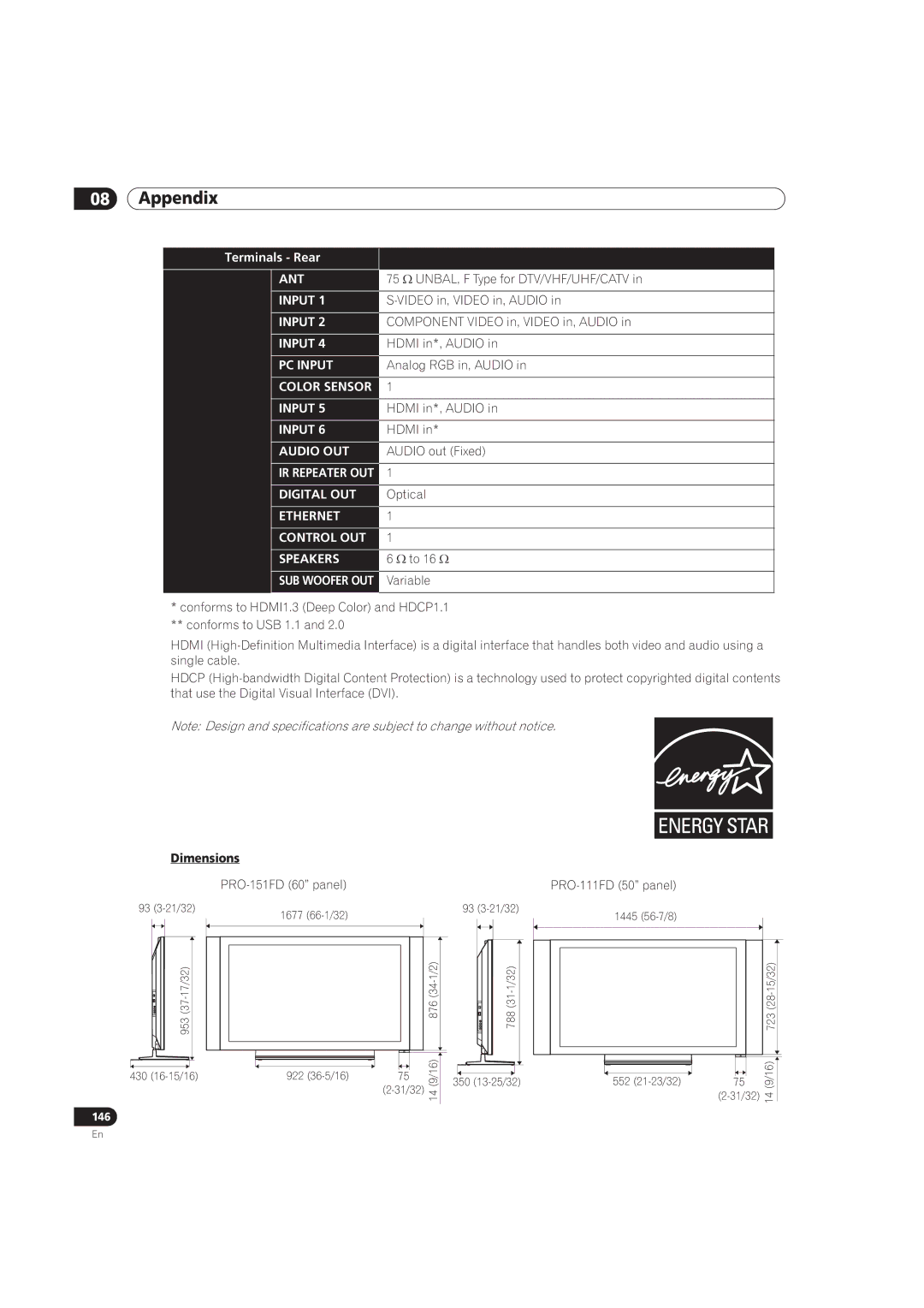 Pioneer PRO-151FD, PRO-111FD manual Terminals Rear, Dimensions 