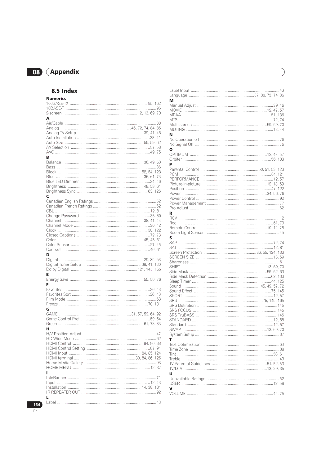 Pioneer PRO-151FD, PRO-111FD manual Index, Numerics 