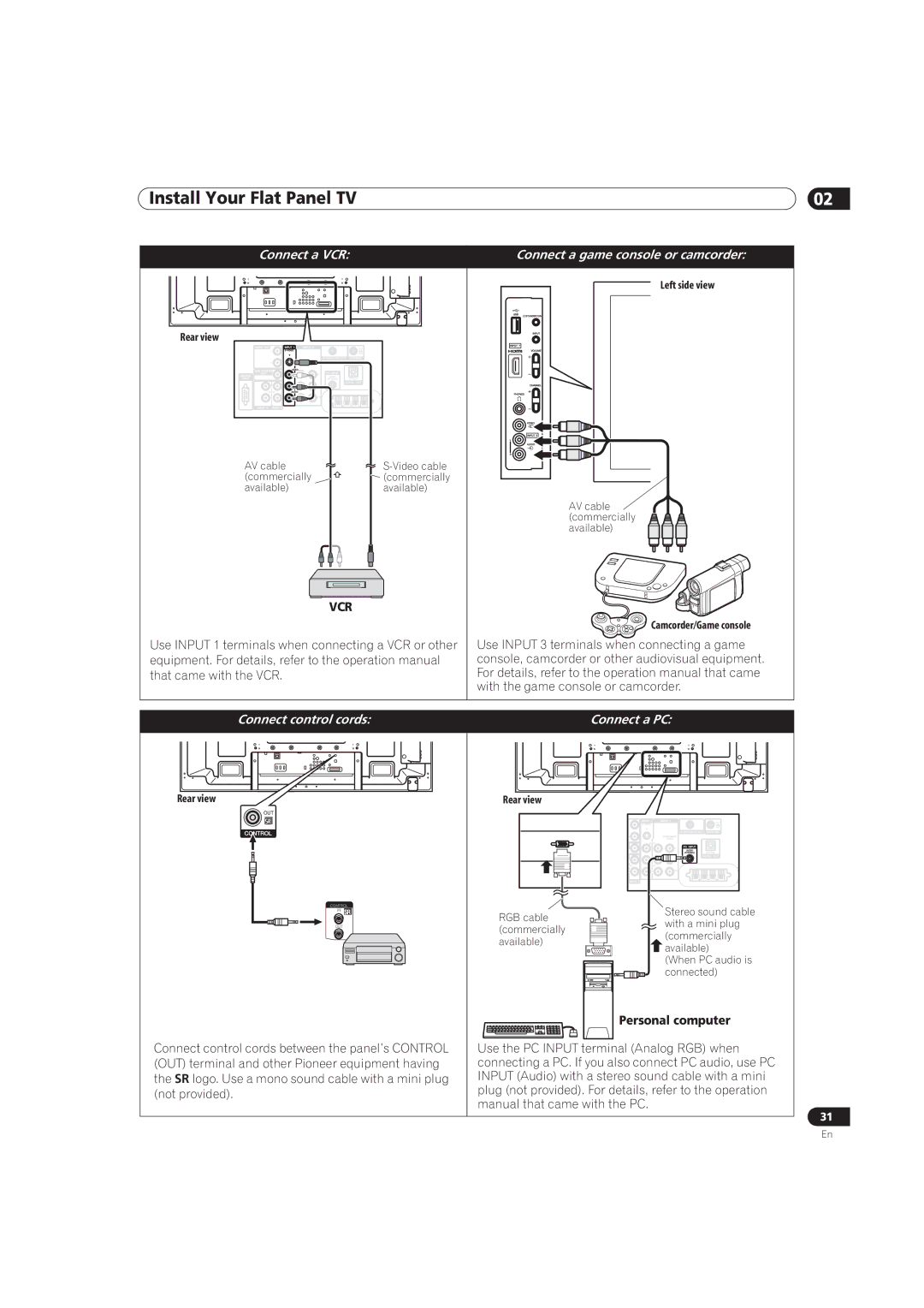 Pioneer PRO-111FD, PRO-151FD manual Connect a VCR, Personal computer 