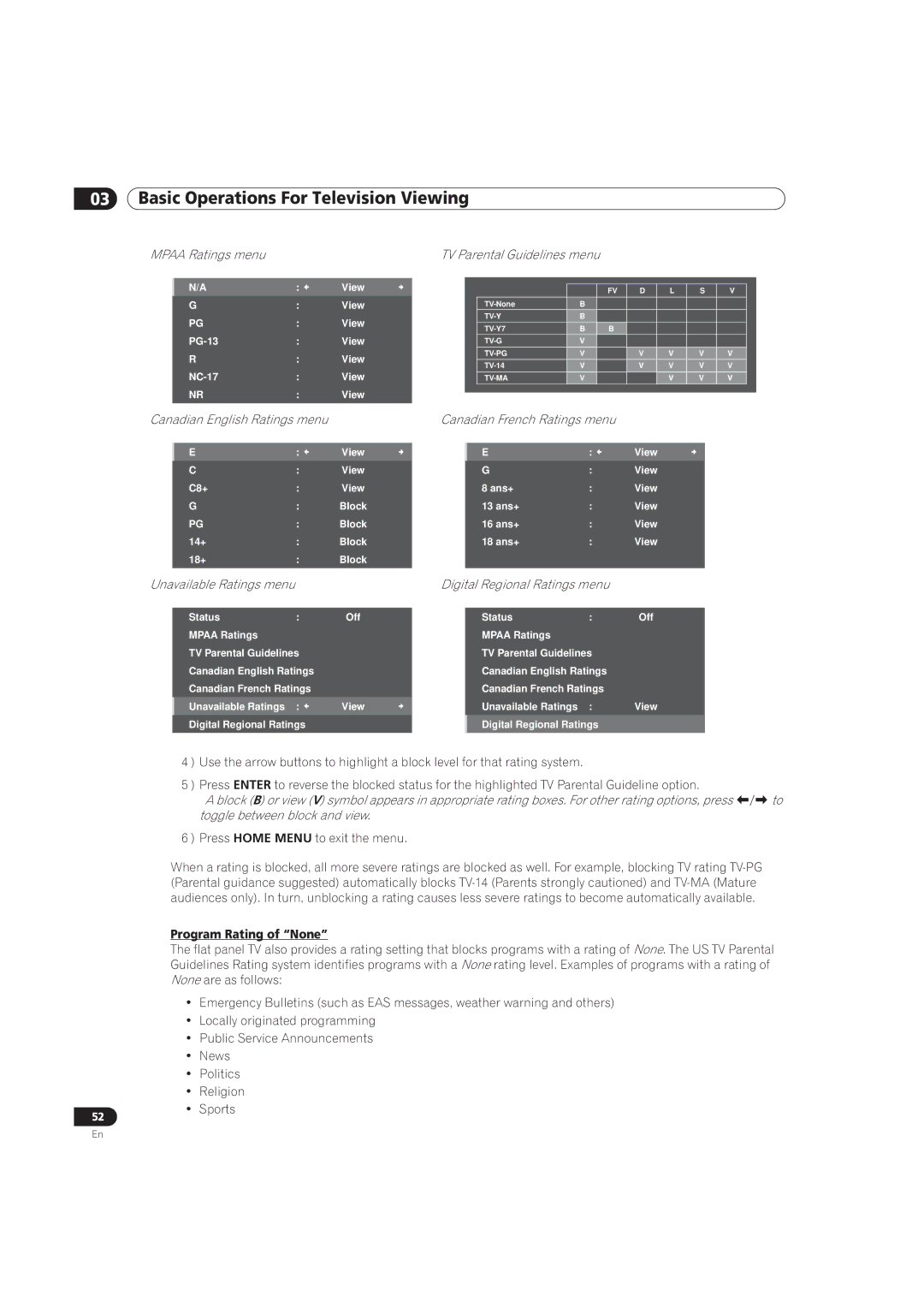 Pioneer PRO-151FD Mpaa Ratings menu, Canadian English Ratings menu Canadian French Ratings menu, Program Rating of None 