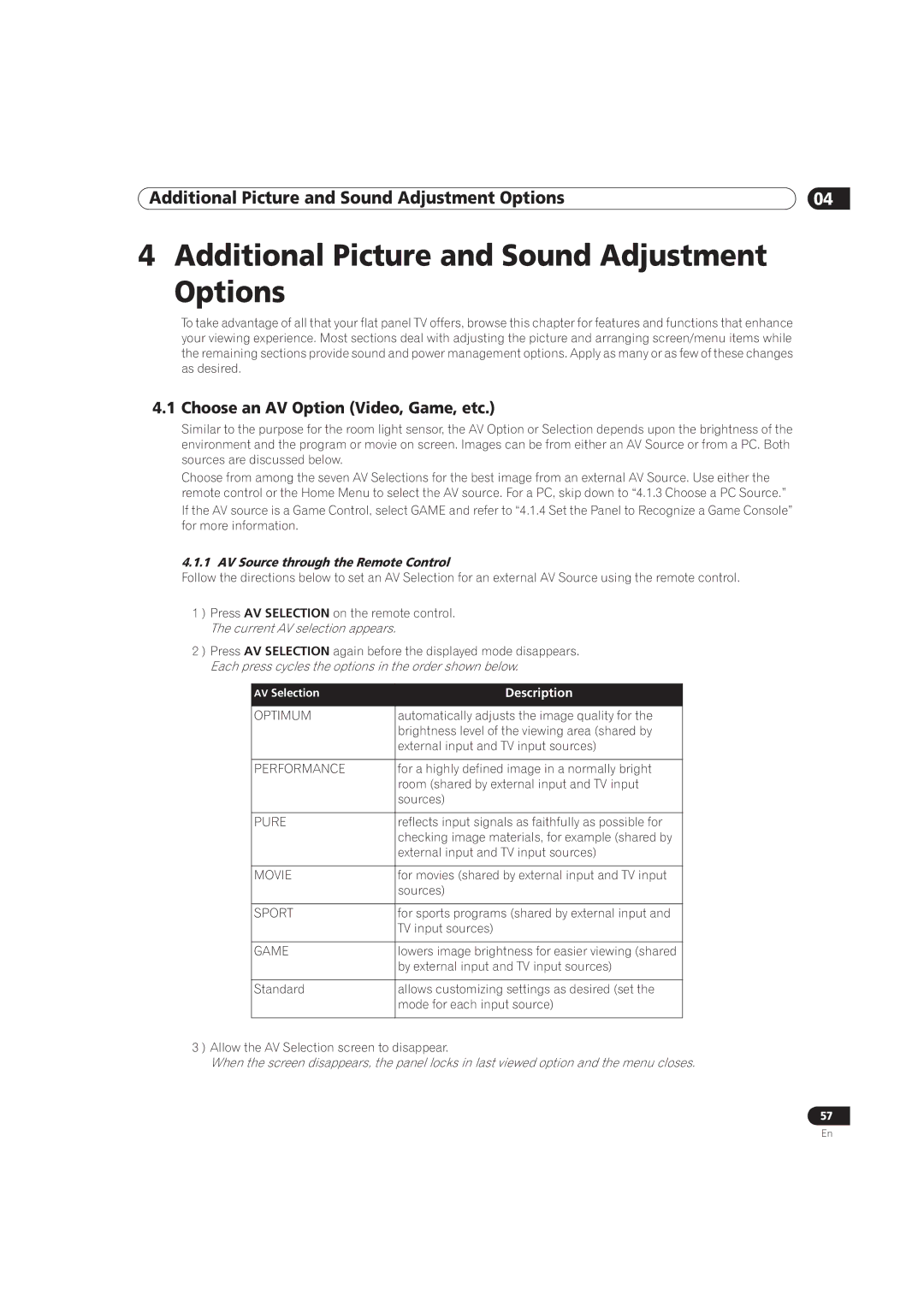 Pioneer PRO-111FD, PRO-151FD manual Choose an AV Option Video, Game, etc, AV Source through the Remote Control 