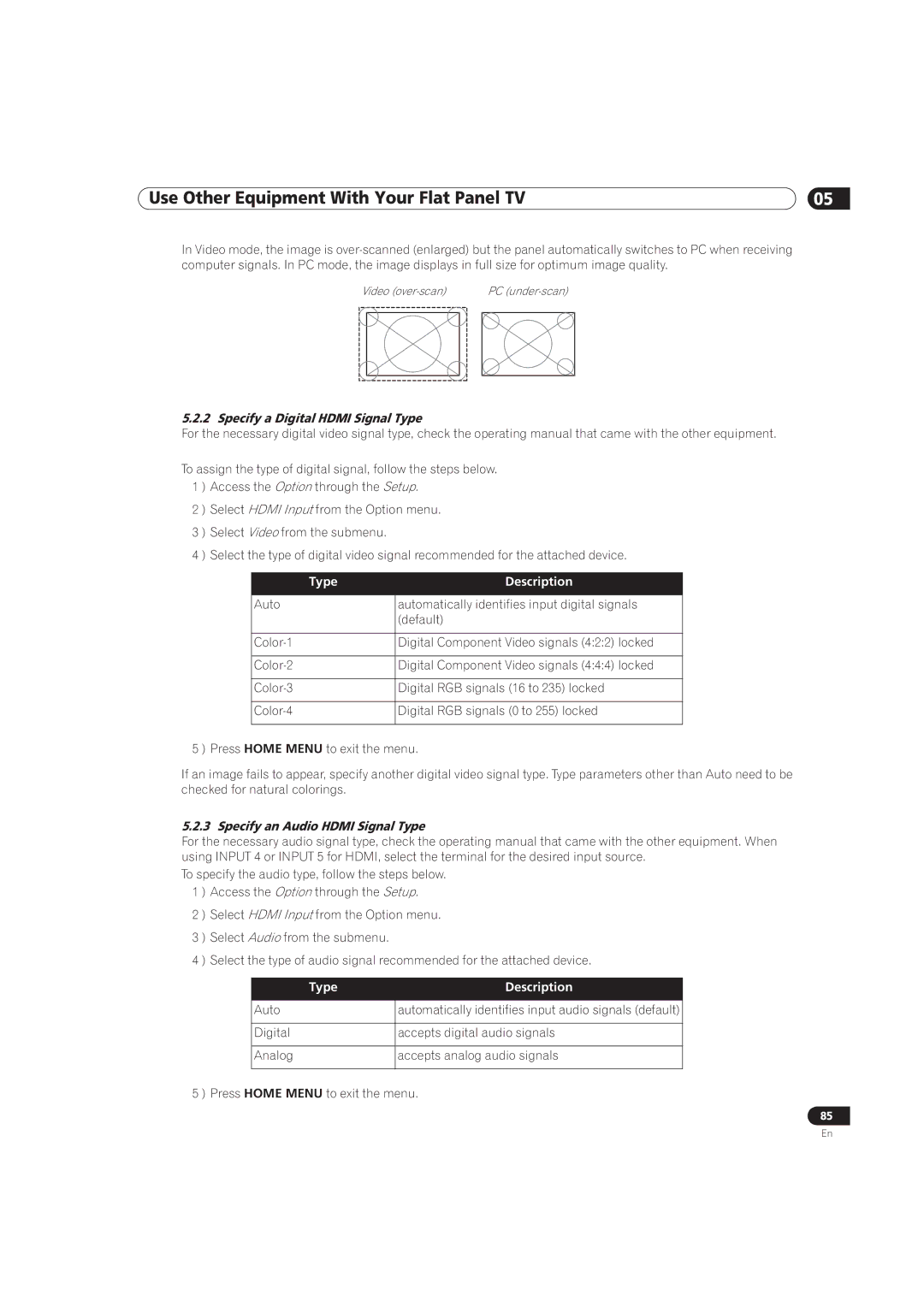 Pioneer PRO-111FD, PRO-151FD manual Specify a Digital Hdmi Signal Type, Type Description, Specify an Audio Hdmi Signal Type 