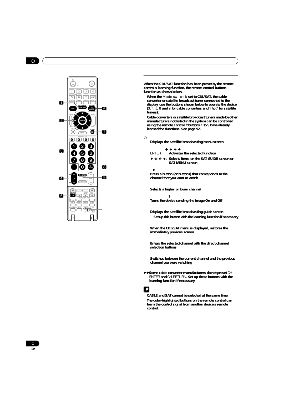 Pioneer PRO-1140HD, PRO-1540HD, PRO-940HD CBL/SAT control buttons, Enter, Ch +, Mode switch with CBL/SAT selected 