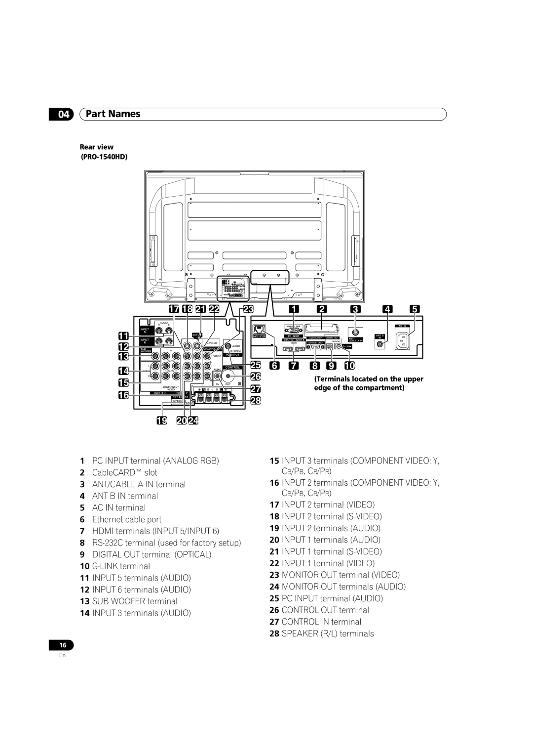 Pioneer PRO-1140HD, PRO-1540HD, PRO-940HD operating instructions 17 18 21 