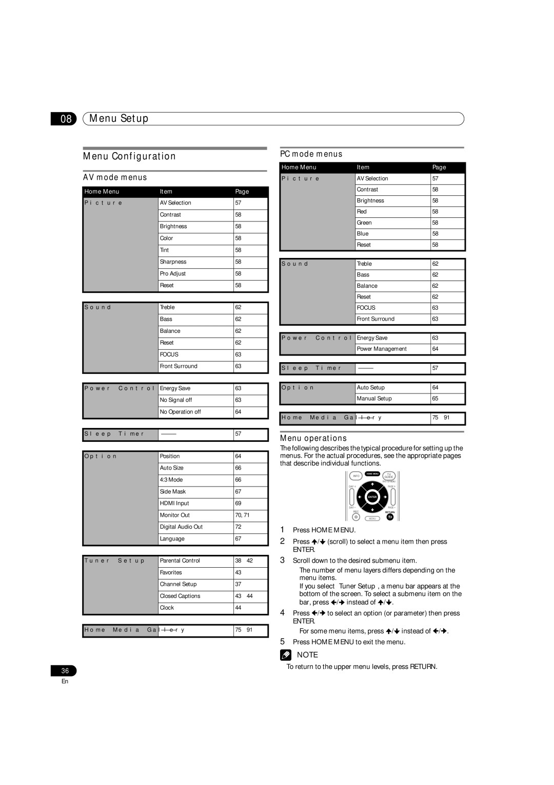 Pioneer PRO-1540HD, PRO-1140HD, PRO-940HD Menu Setup, Menu Configuration, AV mode menus, PC mode menus, Menu operations 