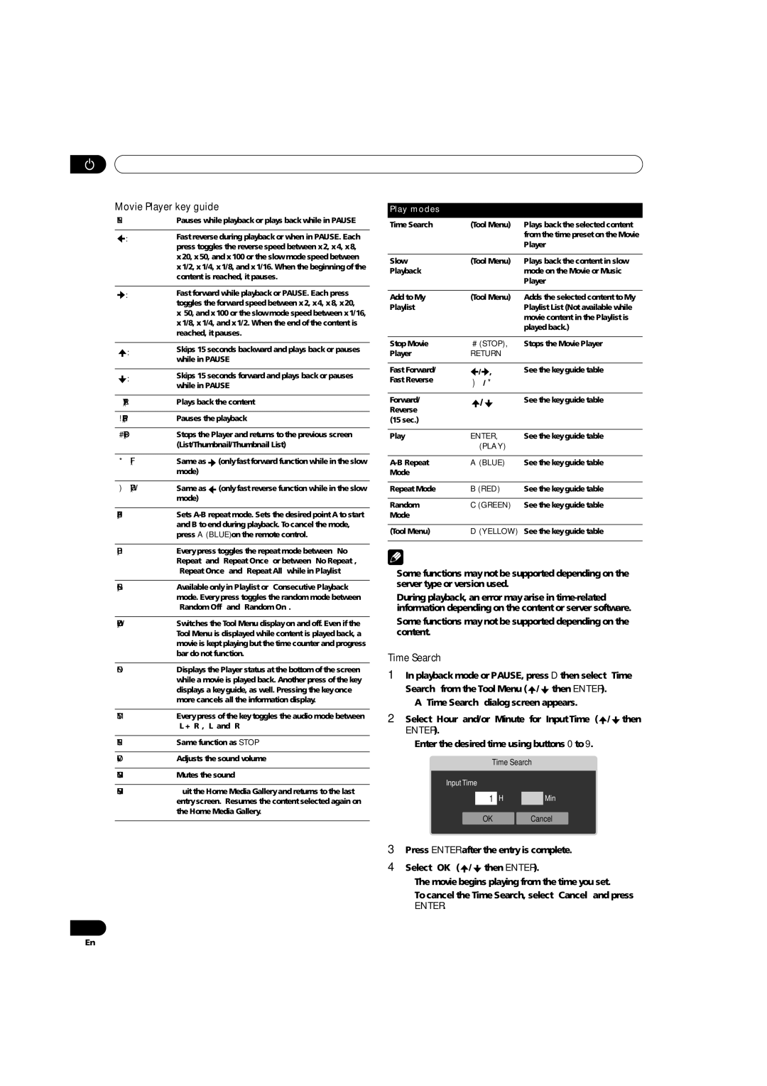 Pioneer PRO-940HD Movie Player key guide, Time Search, /, Enter the desired time using buttons 0 to, Play modes 