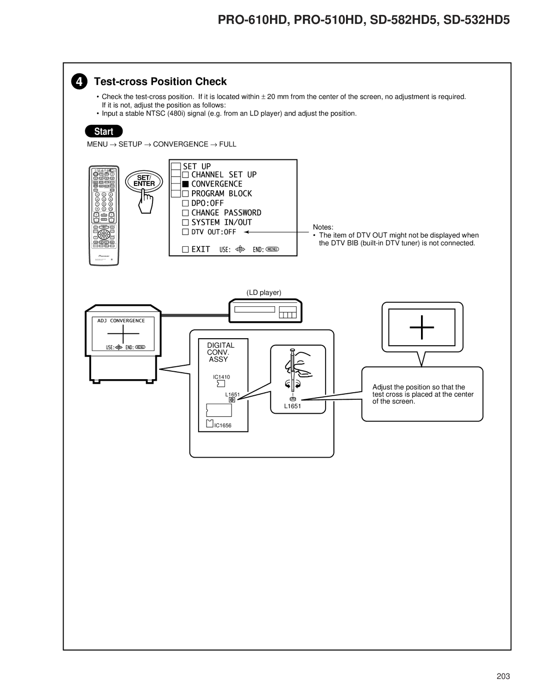 Pioneer PRO-510HD, PRO-610HD service manual Test-cross Position Check, Menu → Setup → Convergence → Full, Digital Conv Assy 