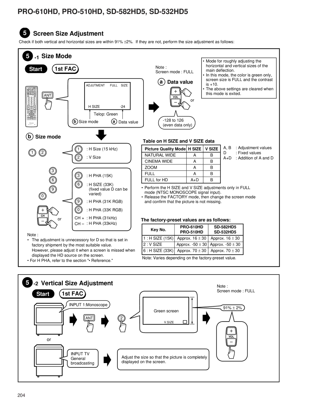 Pioneer PRO-610HD, PRO-510HD Screen Size Adjustment, 1Size Mode, 2Vertical Size Adjustment, Data value, Size mode 