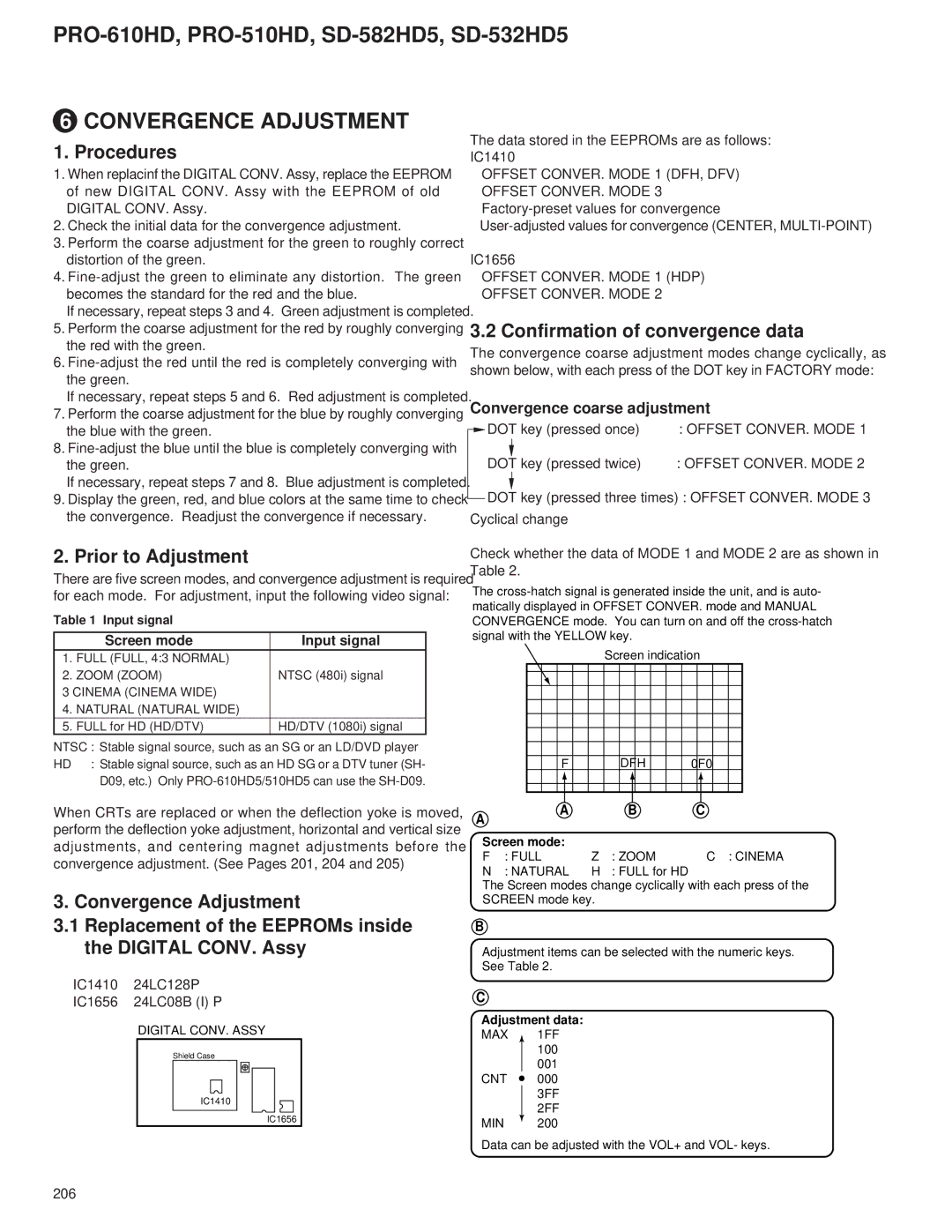 Pioneer PRO-610HD Procedures, Prior to Adjustment, Confirmation of convergence data, Convergence coarse adjustment 