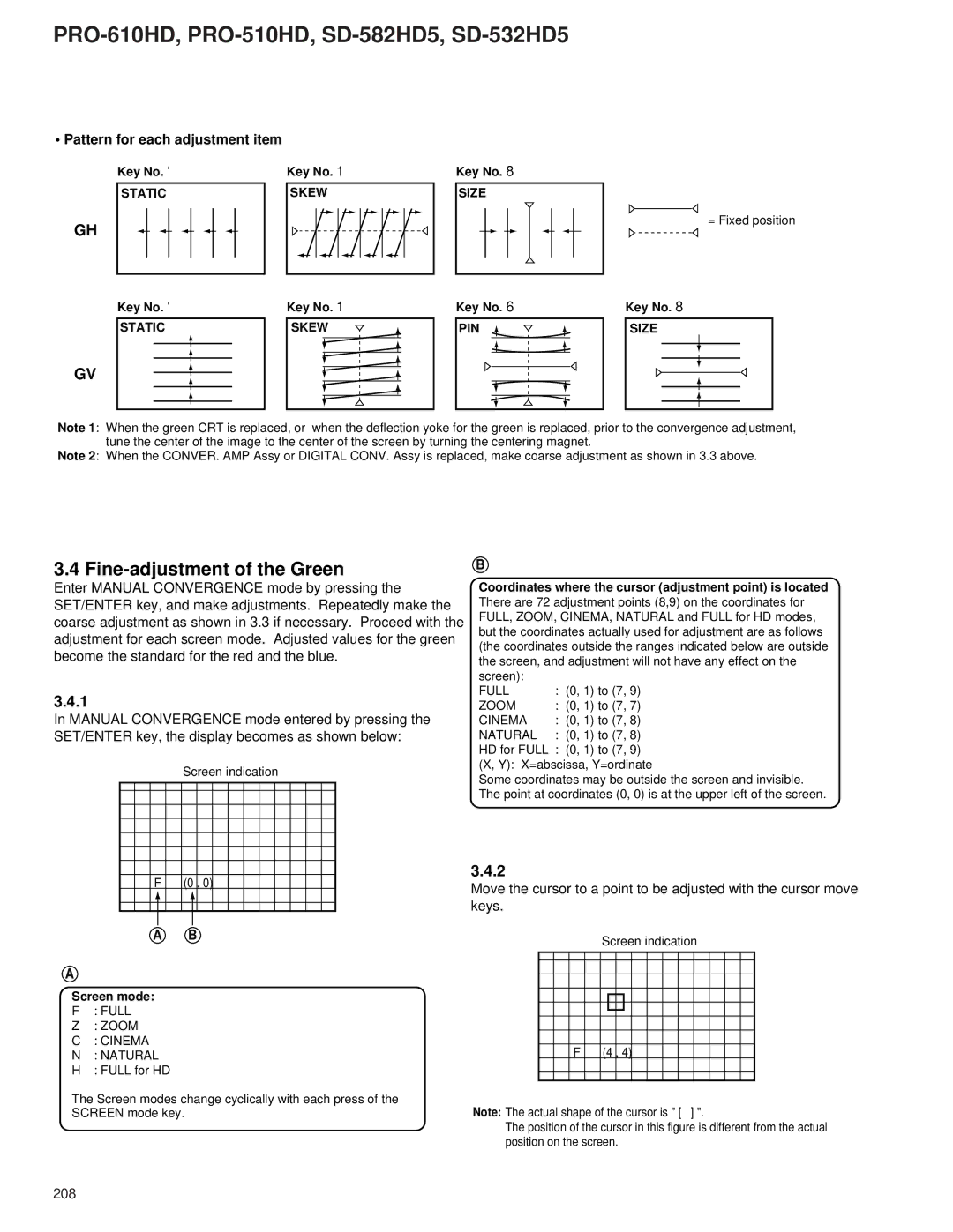 Pioneer PRO-610HD, PRO-510HD service manual Fine-adjustment of the Green, Pattern for each adjustment item, Key No. ` 