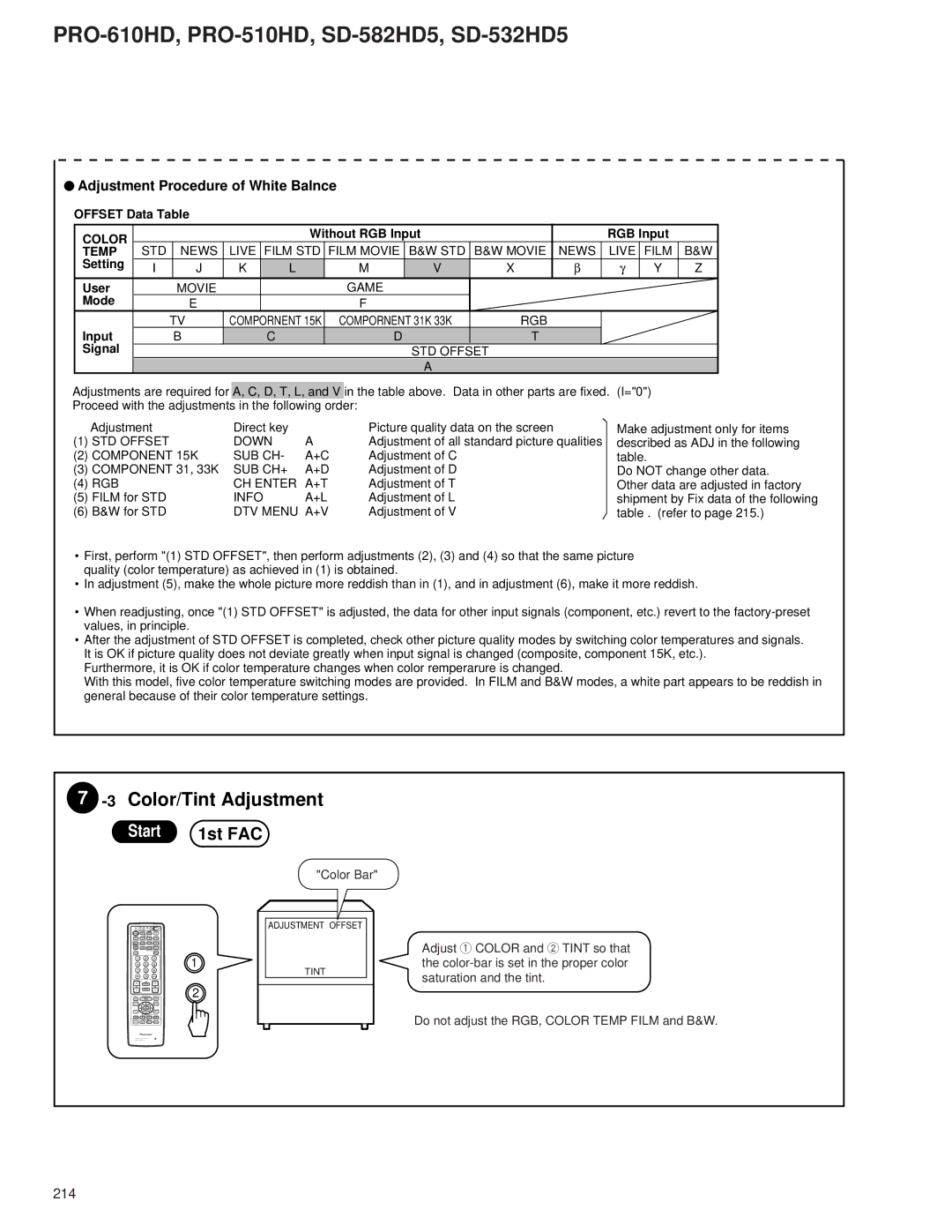 Pioneer PRO-610HD, PRO-510HD service manual 3Color/Tint Adjustment, Adjustment Procedure of White Balnce 