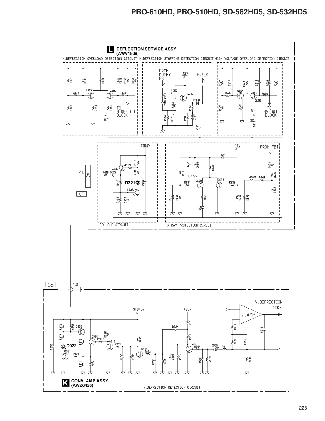 Pioneer PRO-510HD, PRO-610HD service manual D321, D923 