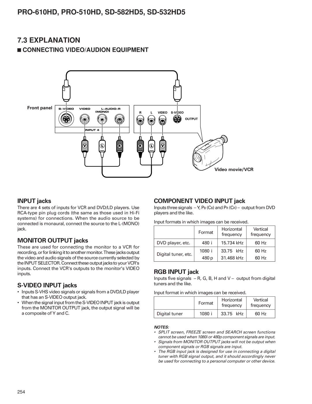 Pioneer PRO-610HD, PRO-510HD service manual Explanation, Connecting VIDEO/AUDION Equipment 