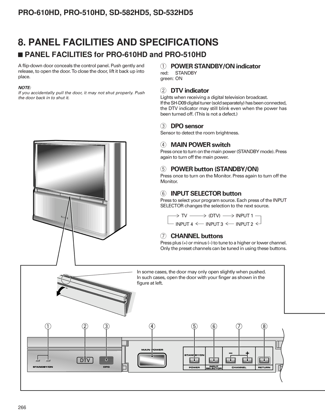 Pioneer PRO-610HD, PRO-510HD service manual Panel Facilities and Specifications 