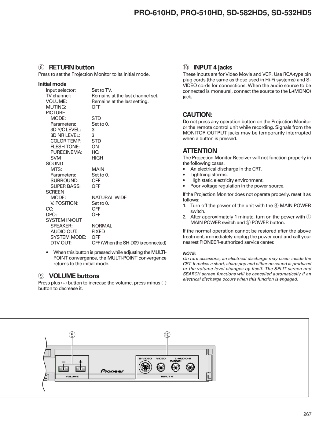 Pioneer PRO-510HD, PRO-610HD service manual Volume buttons 