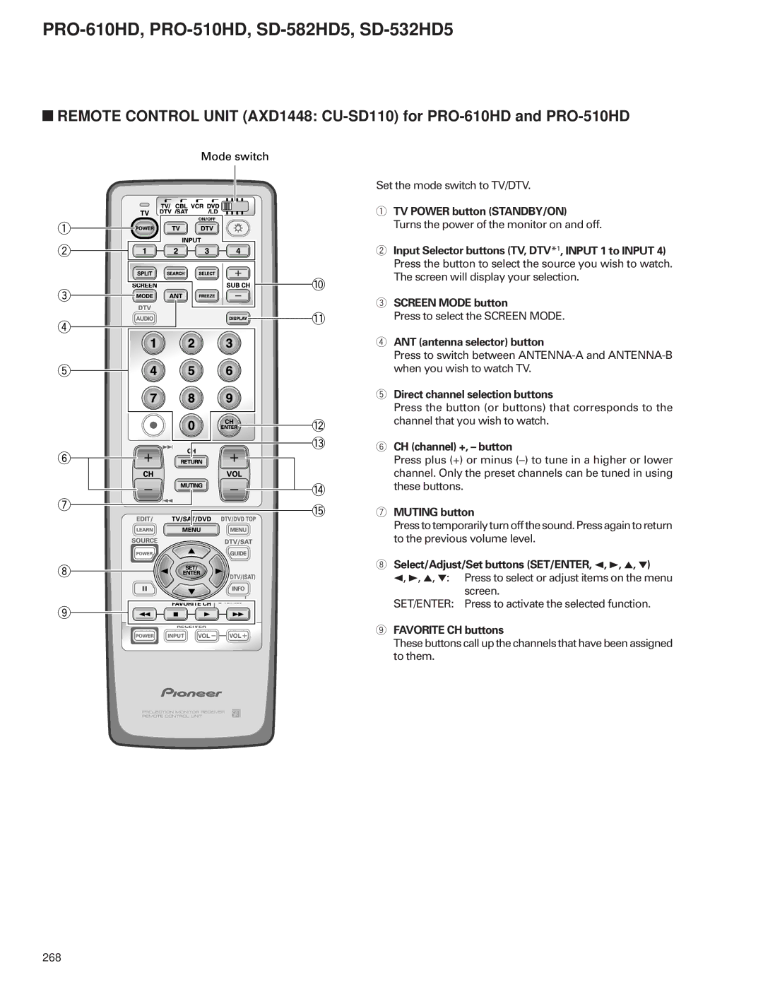 Pioneer PRO-610HD, PRO-510HD service manual TV Power button STANDBY/ON 