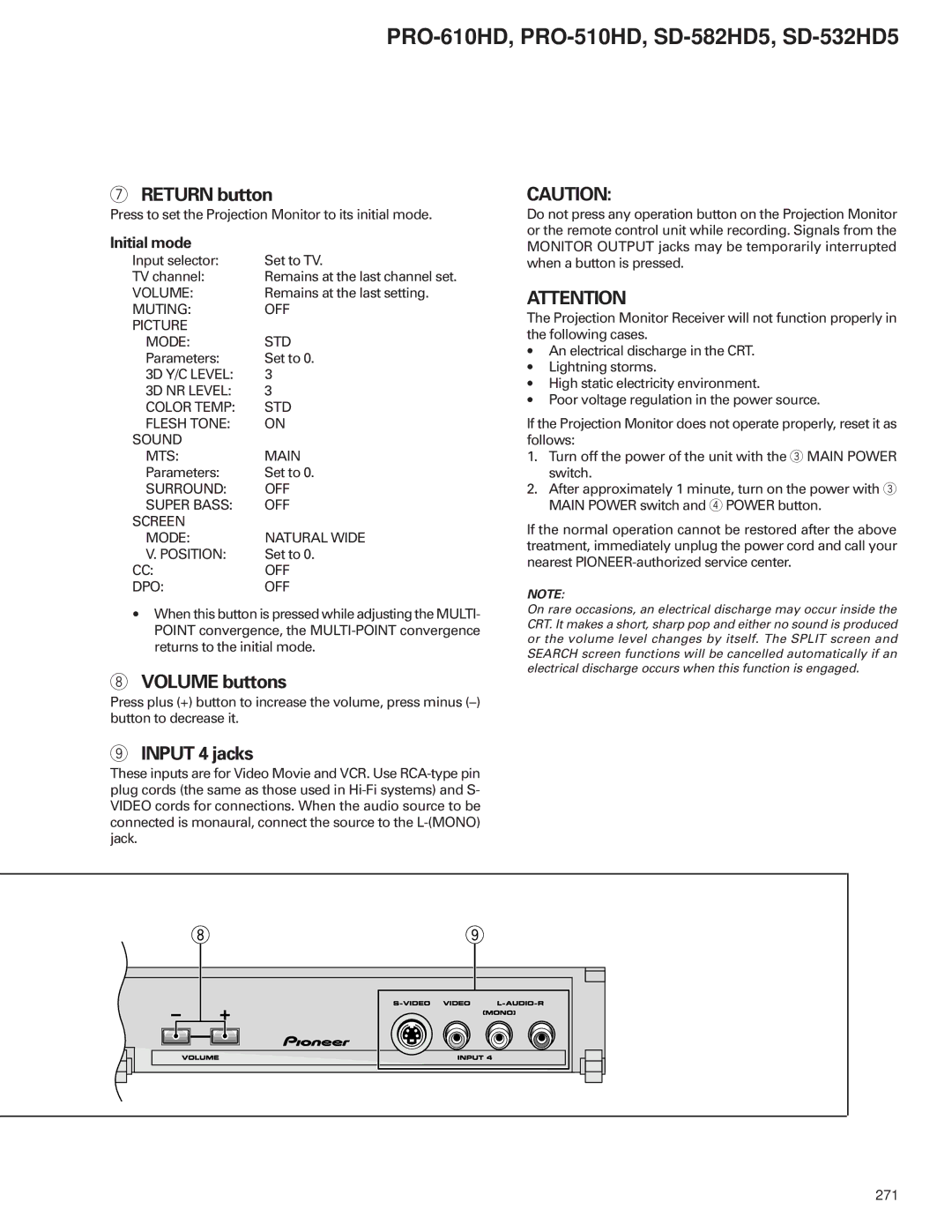 Pioneer PRO-510HD, PRO-610HD service manual Dpo Off 