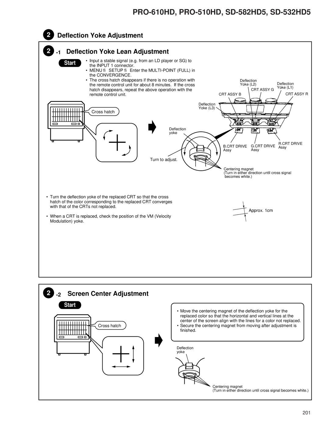 Pioneer PRO-510HD, PRO-610HD Deflection Yoke Adjustment 1Deflection Yoke Lean Adjustment, 2Screen Center Adjustment 