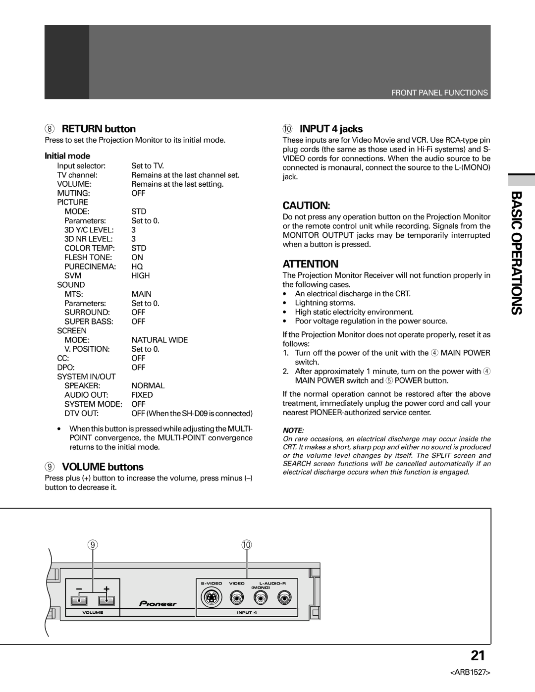 Pioneer PRO 510HD, PRO-610HD manual Return button, Volume buttons, Input 4 jacks 