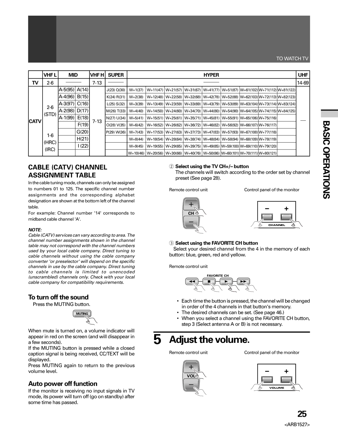 Pioneer PRO 510HD Basic, Operations, Cable Catv Channel Assignment Table, To turn off the sound, Auto power off function 