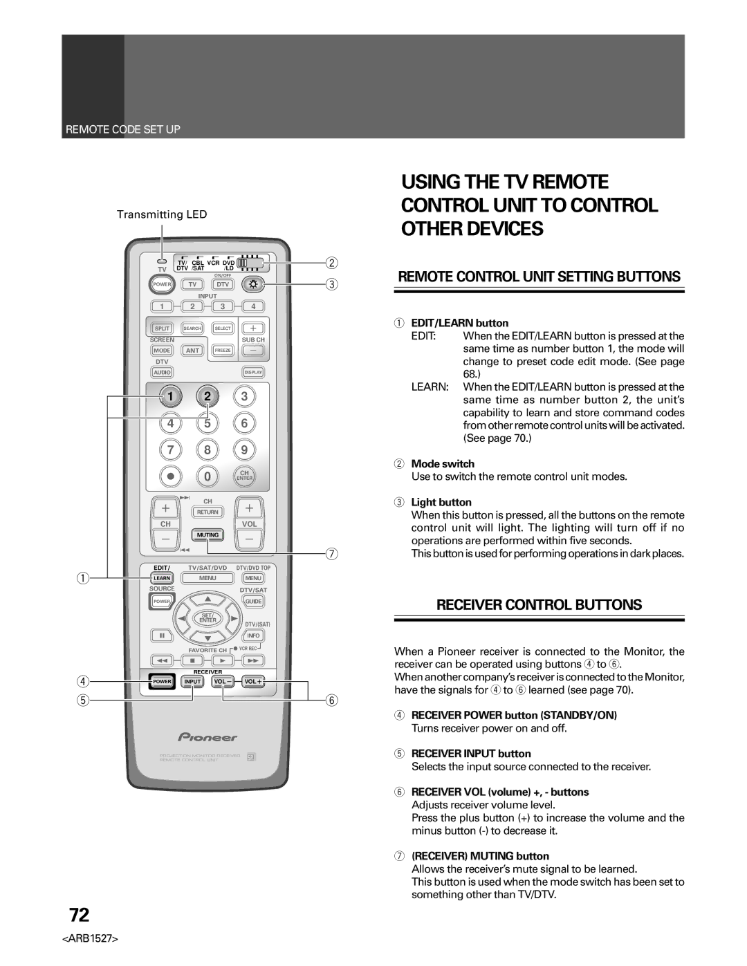 Pioneer PRO-610HD manual Using the TV Remote Control Unit to Control Other Devices, Remote Control Unit Setting Buttons 