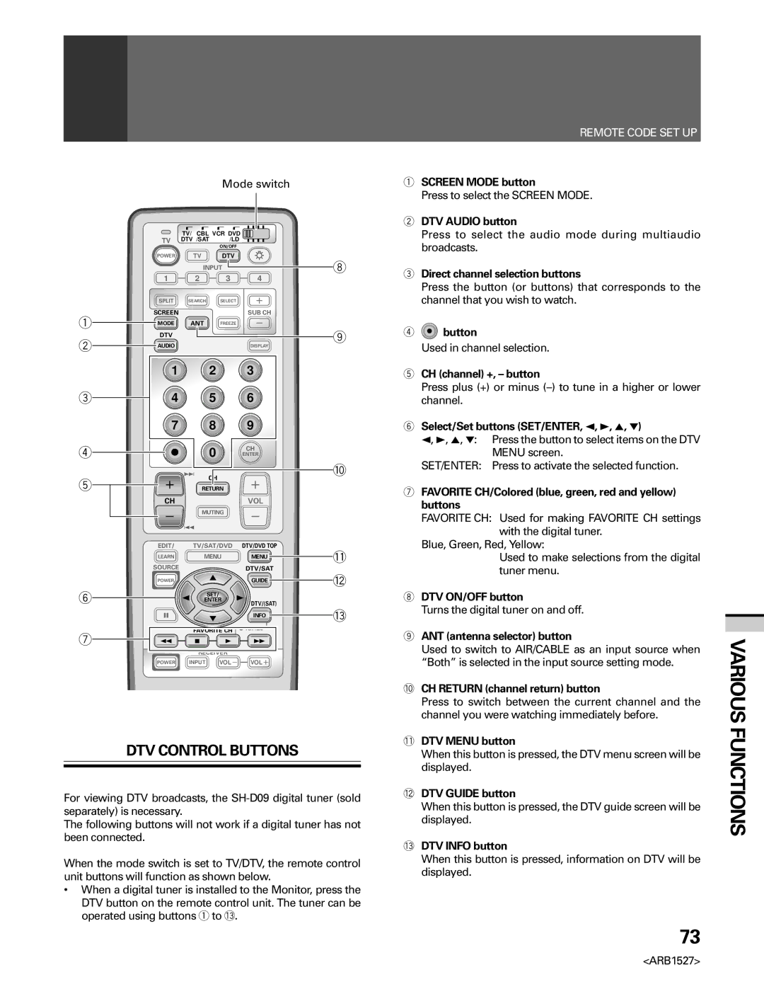 Pioneer PRO 510HD, PRO-610HD manual DTV Control Buttons 