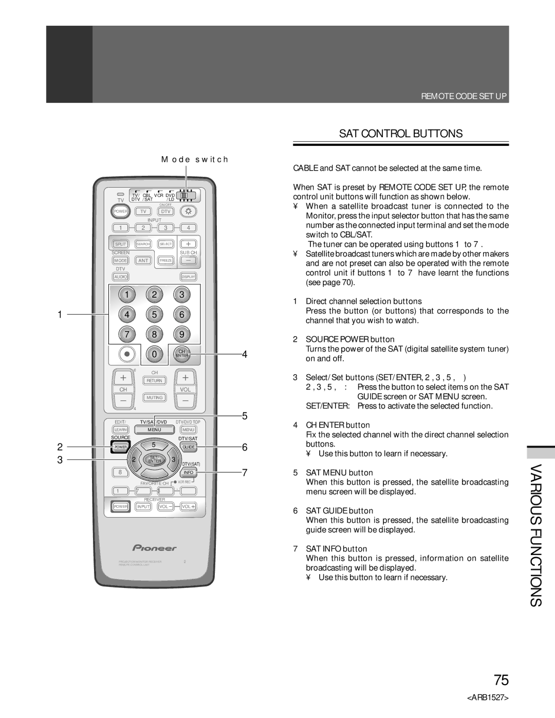 Pioneer PRO 510HD, PRO-610HD manual SAT Control Buttons, SAT Menu button, SAT Guide button, SAT Info button 