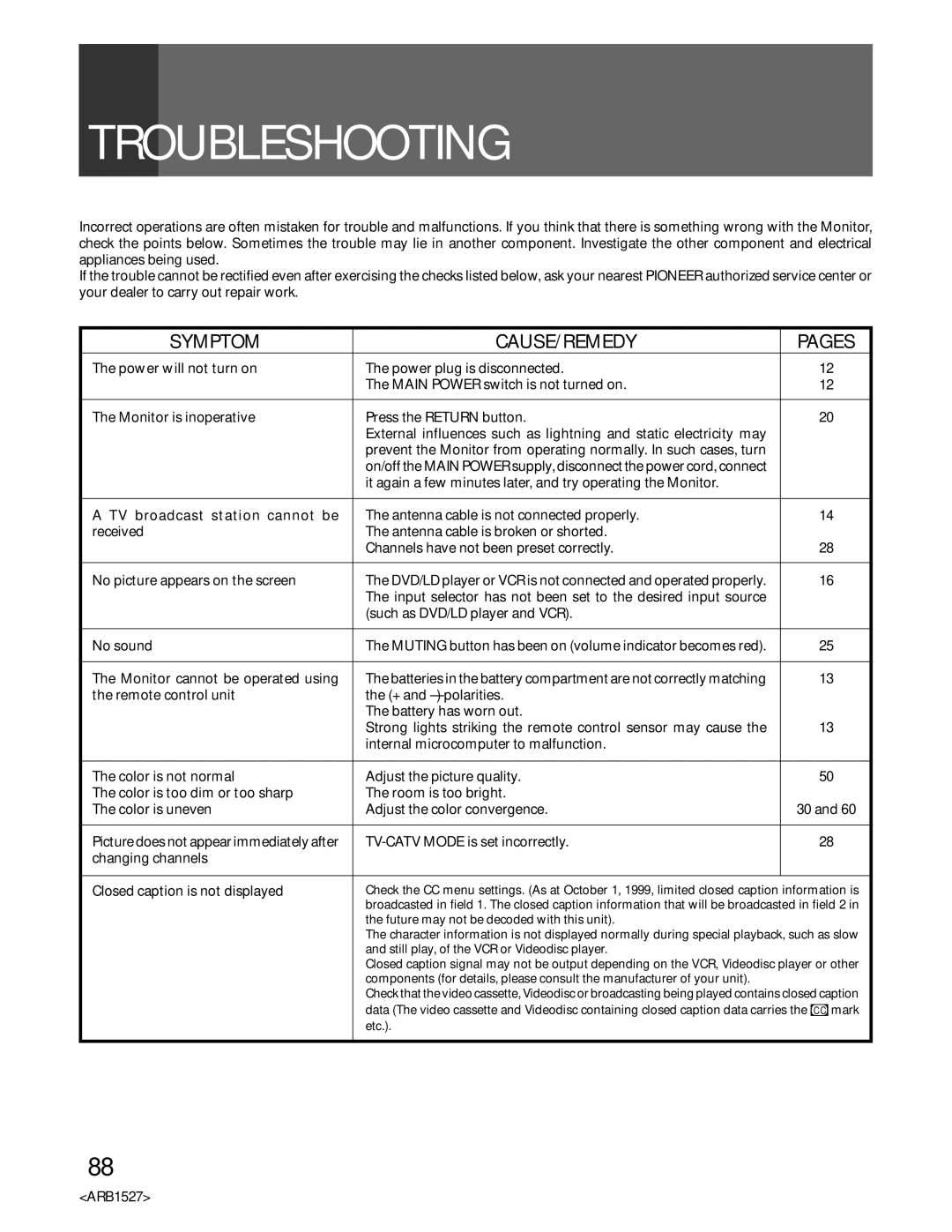 Pioneer PRO-610HD, PRO 510HD manual Troubleshooting, Symptom CAUSE/REMEDY Pages 