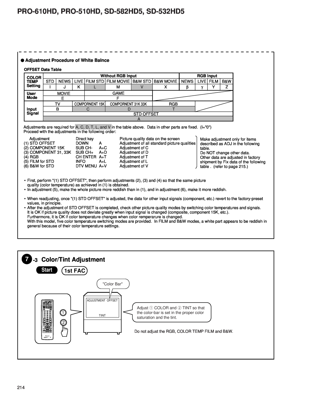 Pioneer service manual 7 -3 Color/Tint Adjustment, PRO-610HD, PRO-510HD, SD-582HD5, SD-532HD5, Start, 1st FAC 