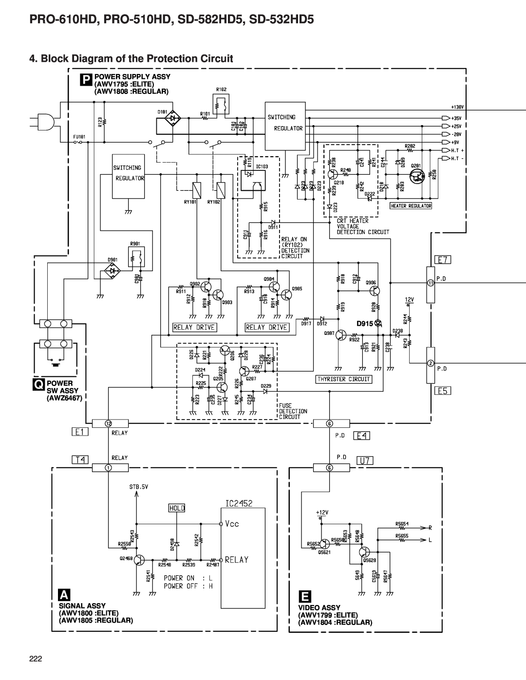 Pioneer service manual Block Diagram of the Protection Circuit, PRO-610HD, PRO-510HD, SD-582HD5, SD-532HD5 