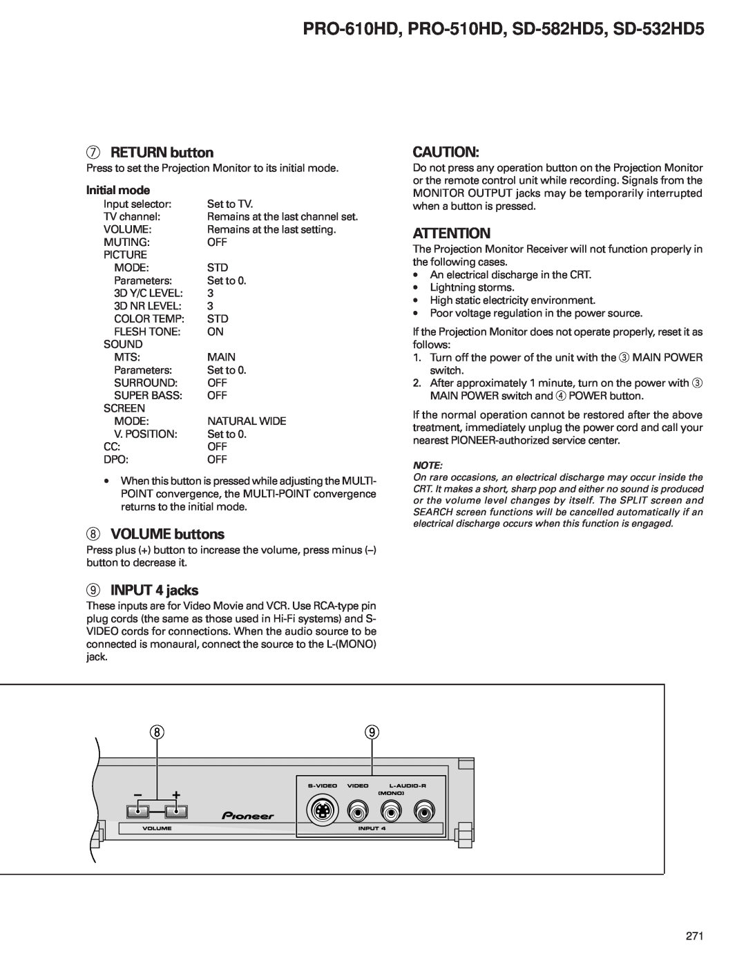 Pioneer RETURN button, VOLUME buttons, INPUT 4 jacks, PRO-610HD, PRO-510HD, SD-582HD5, SD-532HD5, Initial mode 