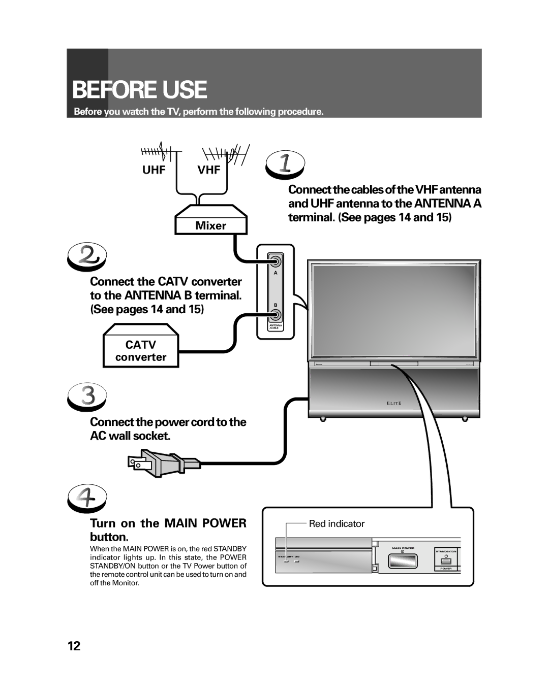 Pioneer PRO-730HDI, PRO-530HDI manual Before USE, Uhf Vhf 