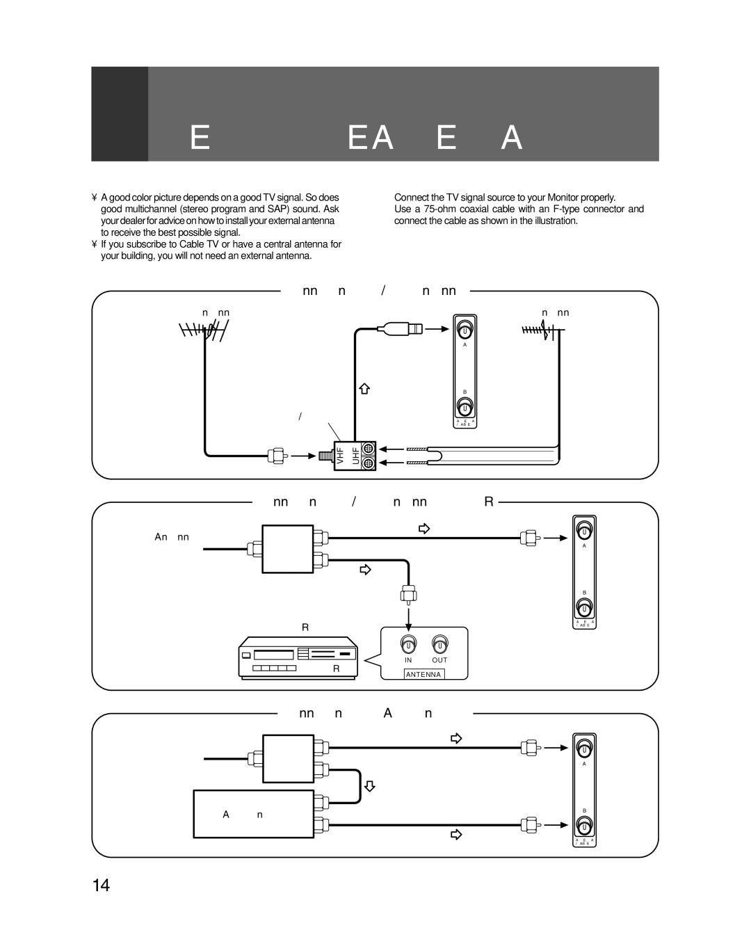 Pioneer PRO-730HDI manual Connecting the Antenna, Connecting VHF/UHF antenna with VCR, Connecting the Catv converter 