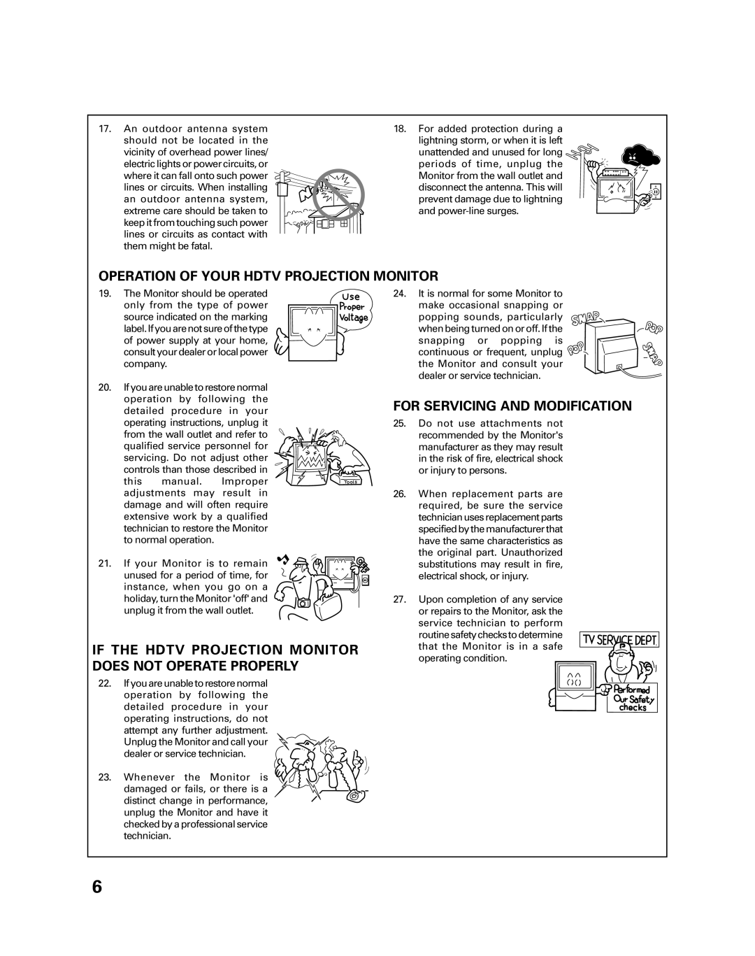 Pioneer PRO-730HDI Operation of Your Hdtv Projection Monitor, If the Hdtv Projection Monitor does not Operate Properly 