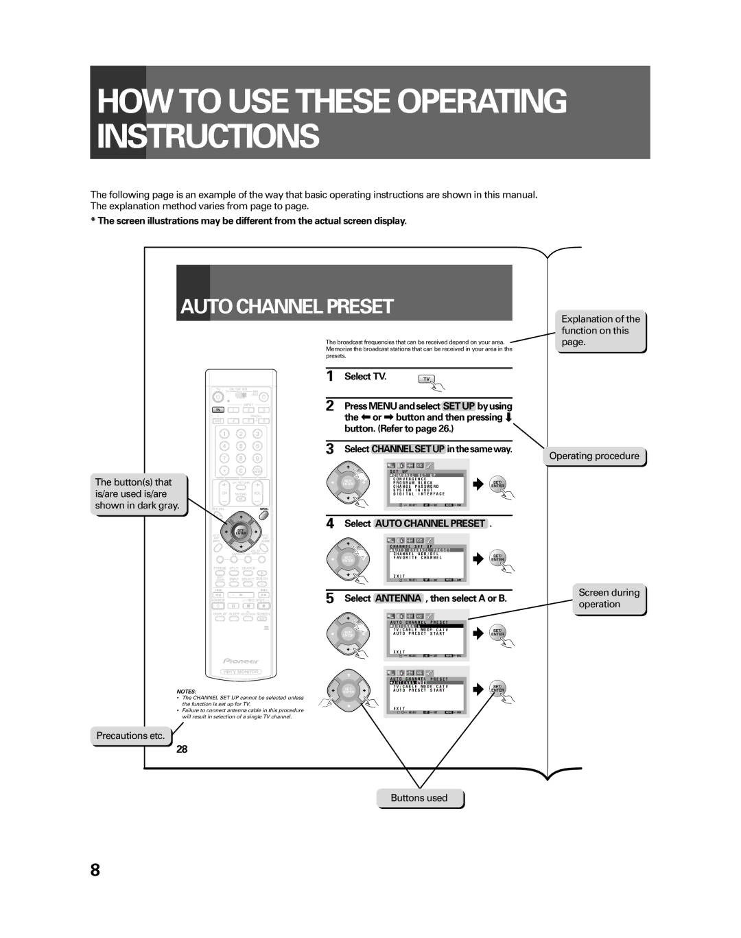 Pioneer PRO-730HDI, PRO-530HDI manual HOW to USE These Operating Instructions 